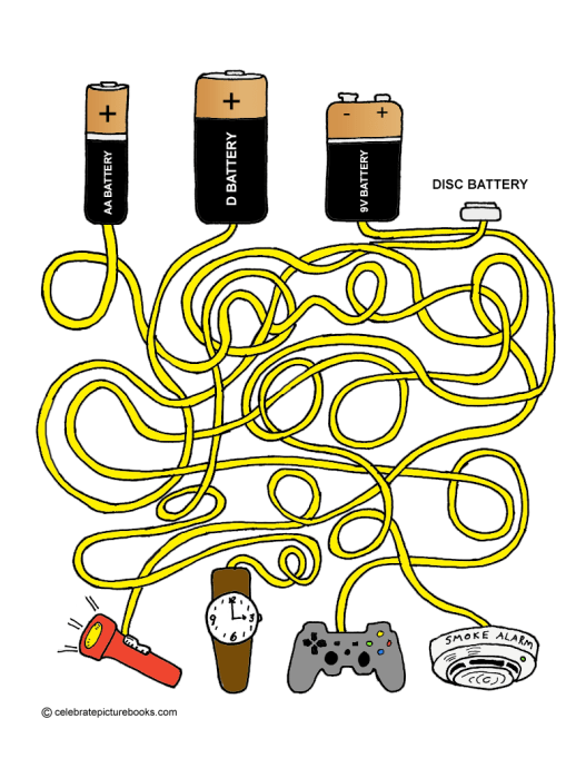 CPB - Battery Day maze