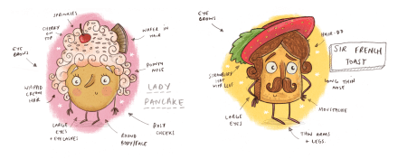 celebrate-picture-books-picture-book-review-lady-pancake-&-sir-french-toast-sketch