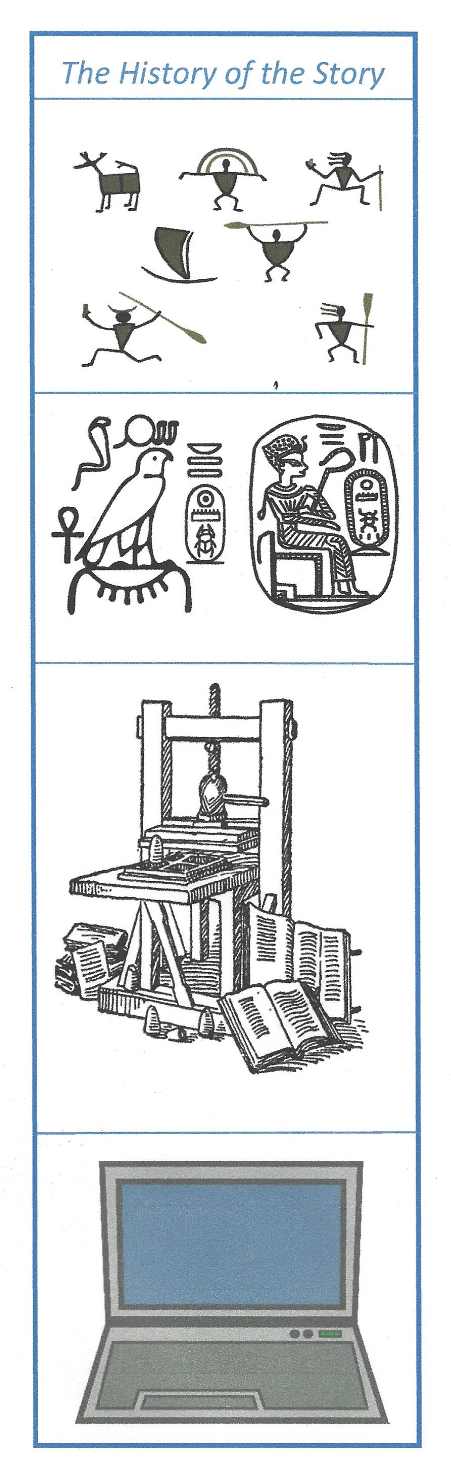celebrate-picture-books-picture-book-review-the-history-of-the-story-bookmark