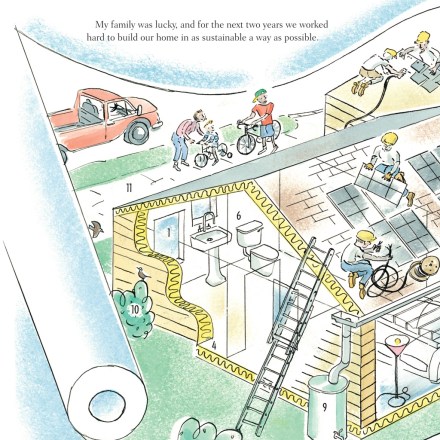 celebrate-picture-books-picture-book-review-green-city-one-house