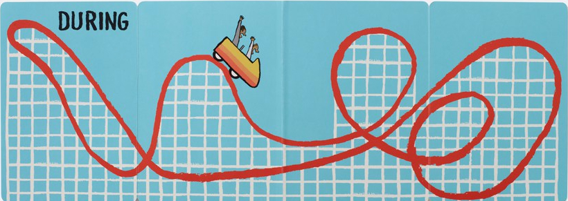 celebrate-picture-books-picture-book-review-before-and-after-roller-coaster-during