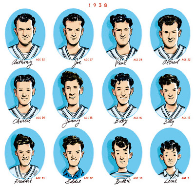 celebrate-picture-books-picture-book-review-brothers-at-bat-brothers