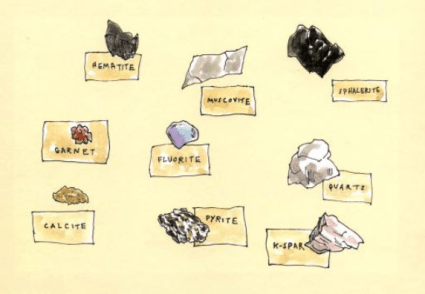 celebrate-picture-books-picture-book-review-rocks-in-his-head-rock-samples