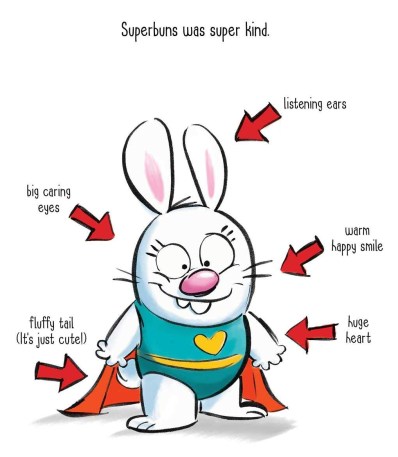 celebrate-picture-books-picture-book-review-superbuns-description