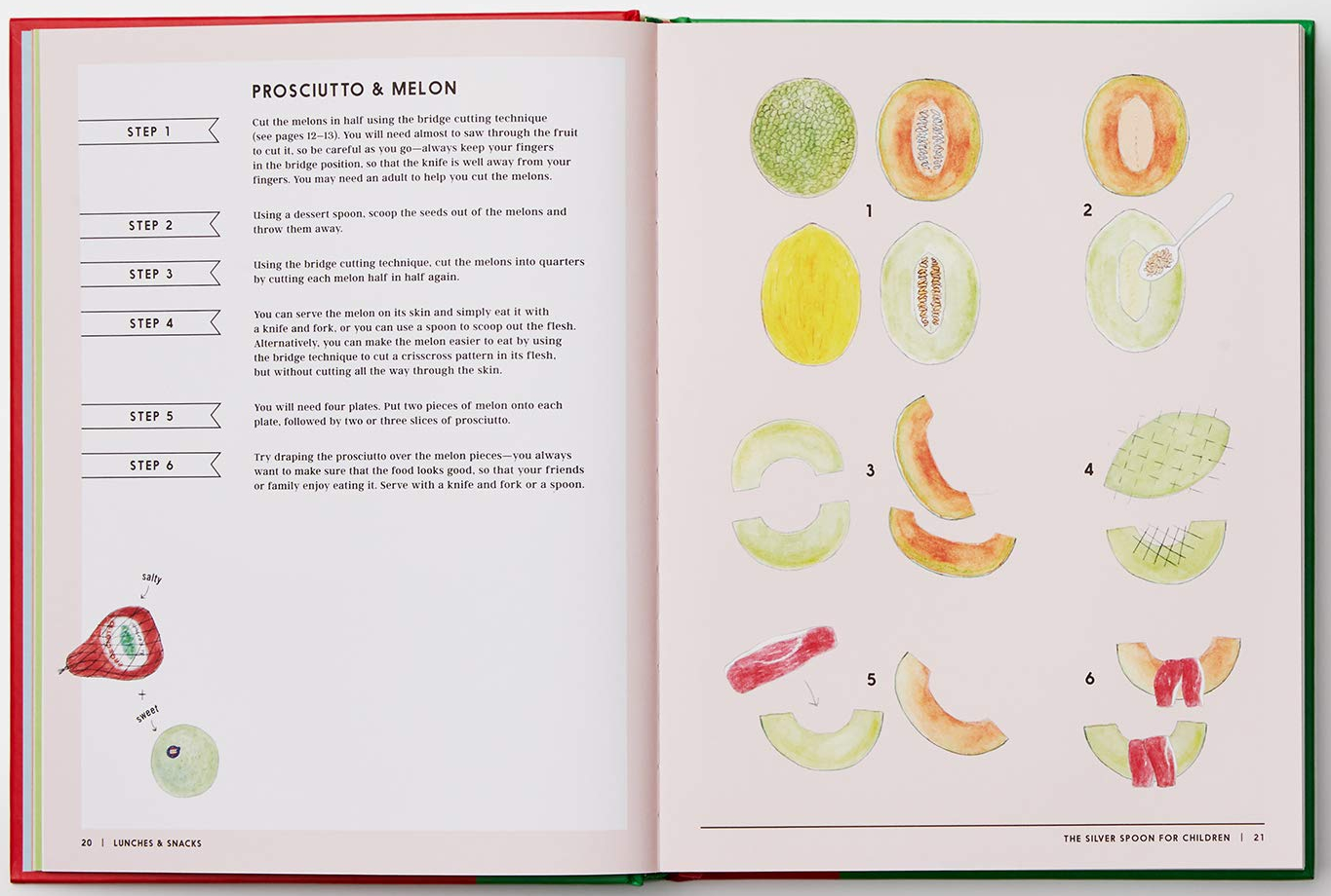 celebrate-picture-books-picture-book-review-the-silver-spoon-recipes-for-children-prosciutto