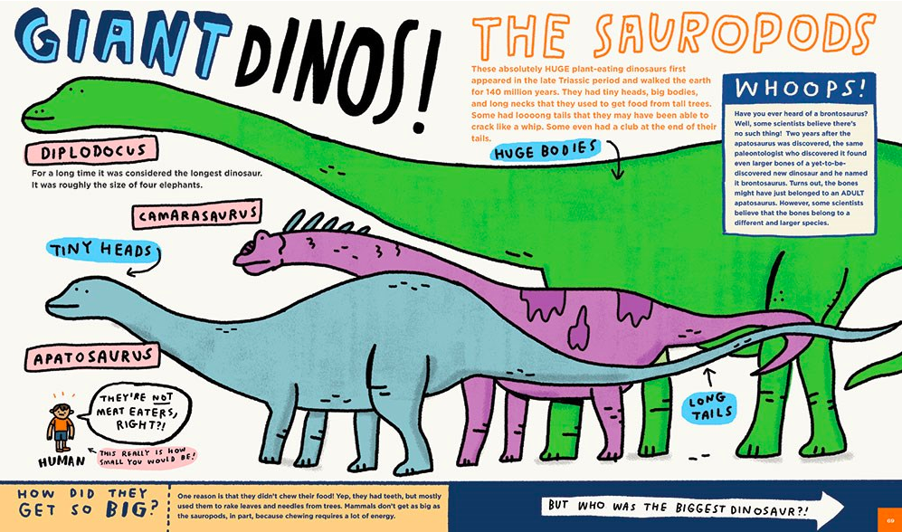 celebrate-picture-books-picture-book-review-everything-awesome-about-dinosaurs-sauropods