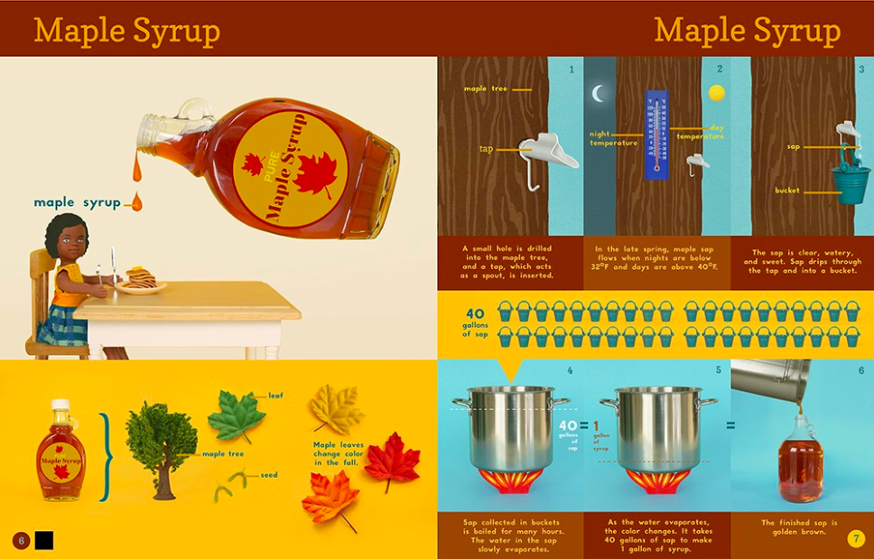 celebrate-picture-books-picture-book-review-now-you-know-what-you-eat-maple-syrup