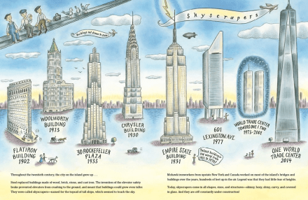 celebrate-picture-books-picture-book-review-manhattan-mapping-the-story-of-an-island-skyscrapers