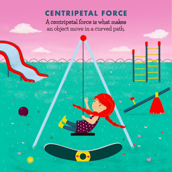 celebrate-picture-books-picture-book-review-physics-animated-centripetal-force