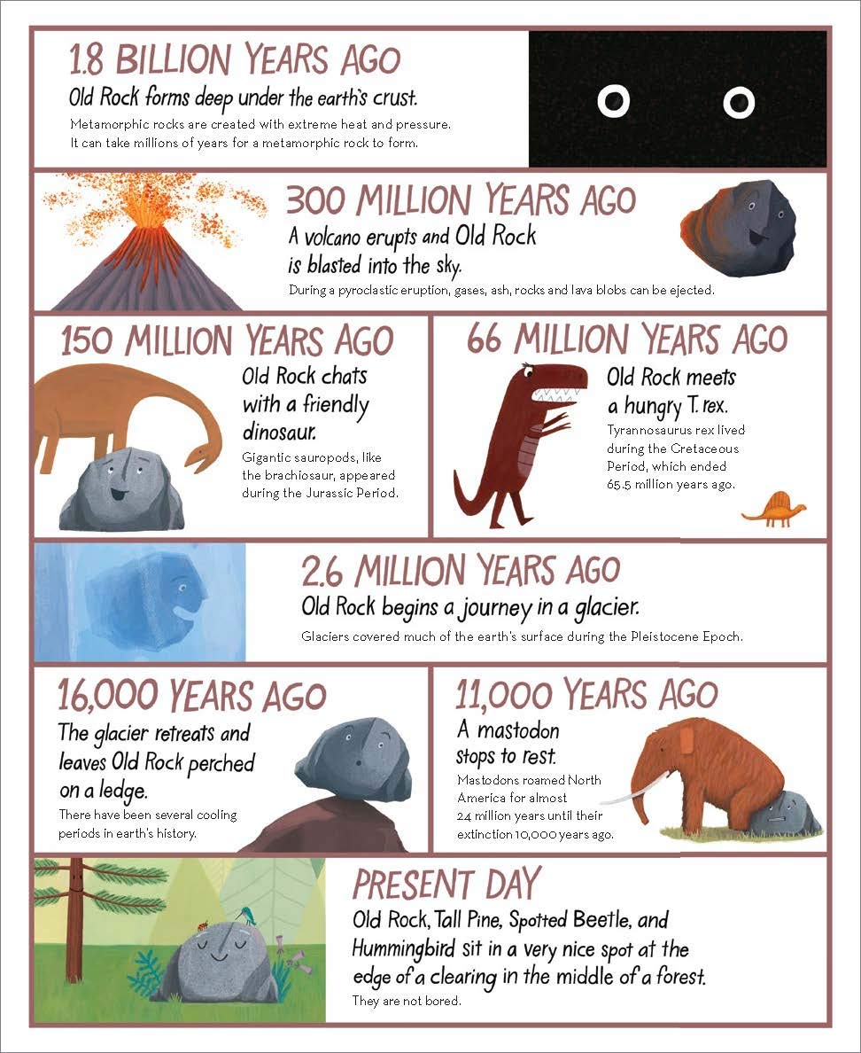 celebrate-picture-books-picture-book-review-old-rock-is-not-boring-time-line