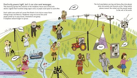 celebrate-picture-books-picture-book-review-the-story-of-inventions-electricity