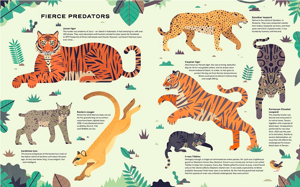 celebrate-picture-books-picture-book-review-extinct-predators