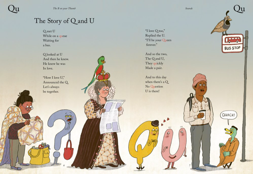 celebrate-picture-books-picture-book-review-the-B-on-your-thumb-queue