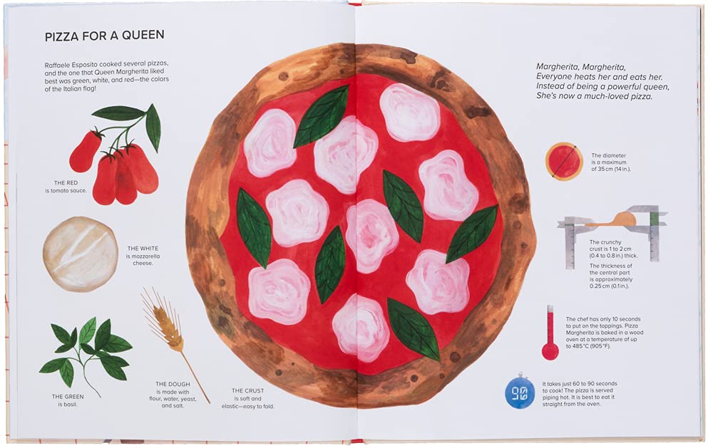 celebrate-picture-books-picture-book-review-we-love-pizza-margherita