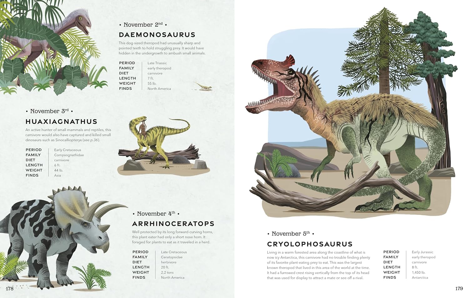 celebrate-picture-books-picture-book-review-a-dinosaur-a-day-november